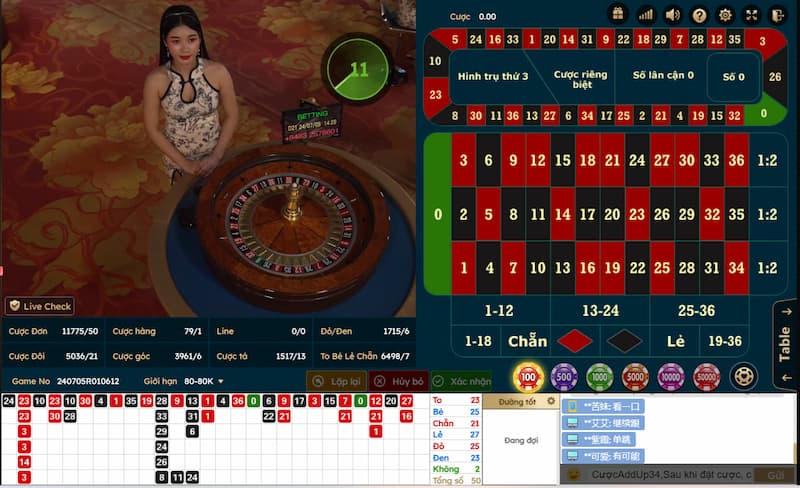 Mẹo chơi Roulette tại Kubet không nên bỏ lỡ